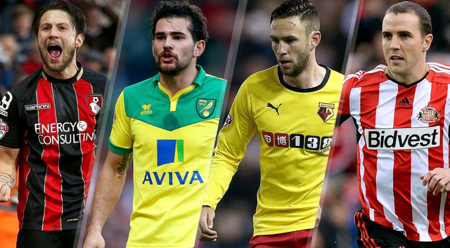 的训练方式 的训练方式