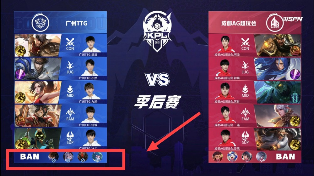 次比赛中因